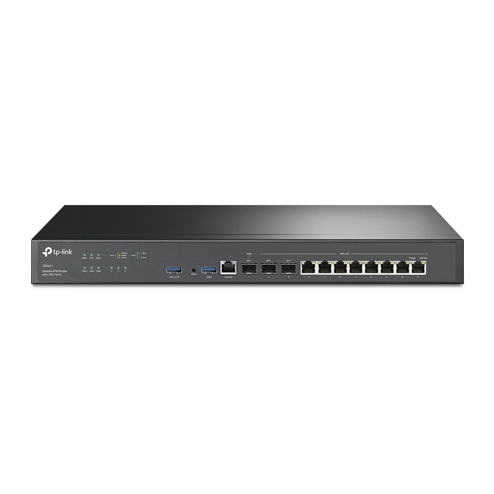 Wired Routers